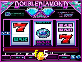 Integração de APIs fp5